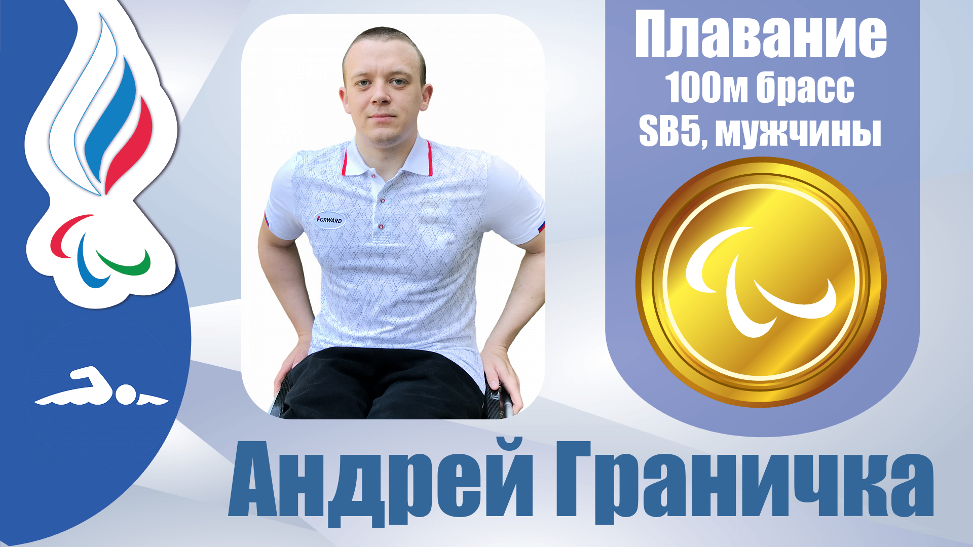 Андрей Граничка завоевал золотую медаль в плавании брассом на дистанции 100 метров в классе SB5!