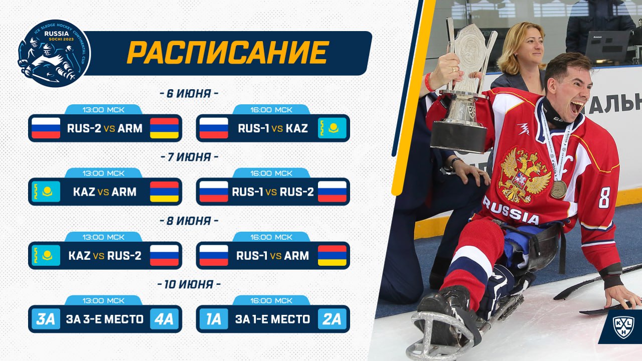 Смотрите прямые трансляции международных соревнований «Кубок Континента» по следж-хоккею