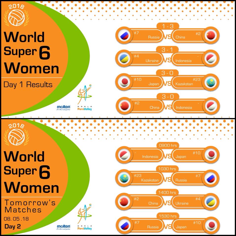Женская сборная команда России по волейболу сидя ведет борьбу за награды престижного международного турнира World Super 6 в Китае
