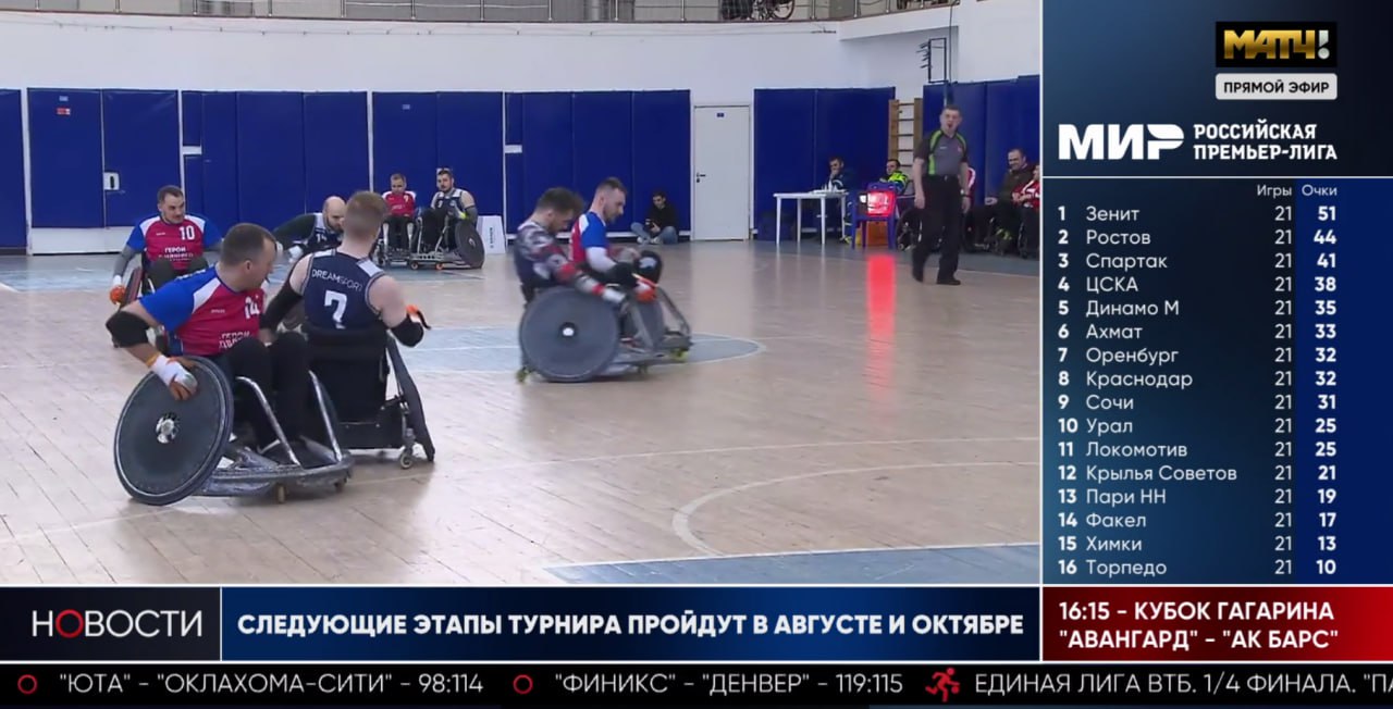 Репортаж телеканала "Матч ТВ" о первом круге чемпионата России по регби на колясках в Санкт-Петербурге