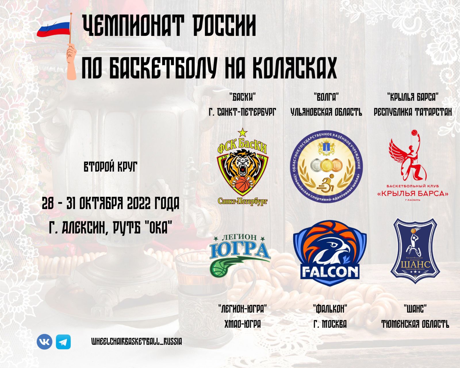 В Алексине состоится II круг чемпионата России по баскетболу на колясках 