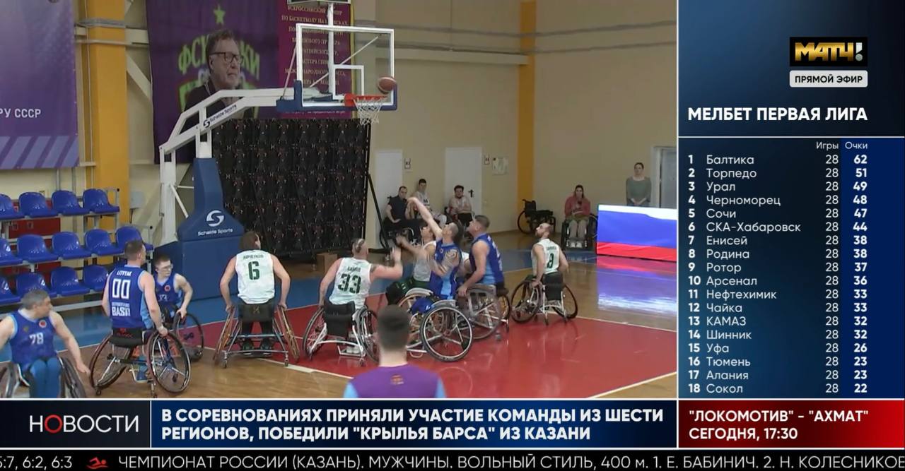 Репортаж Матч ТВ о 2 круге чемпионата России по баскетболу на колясках