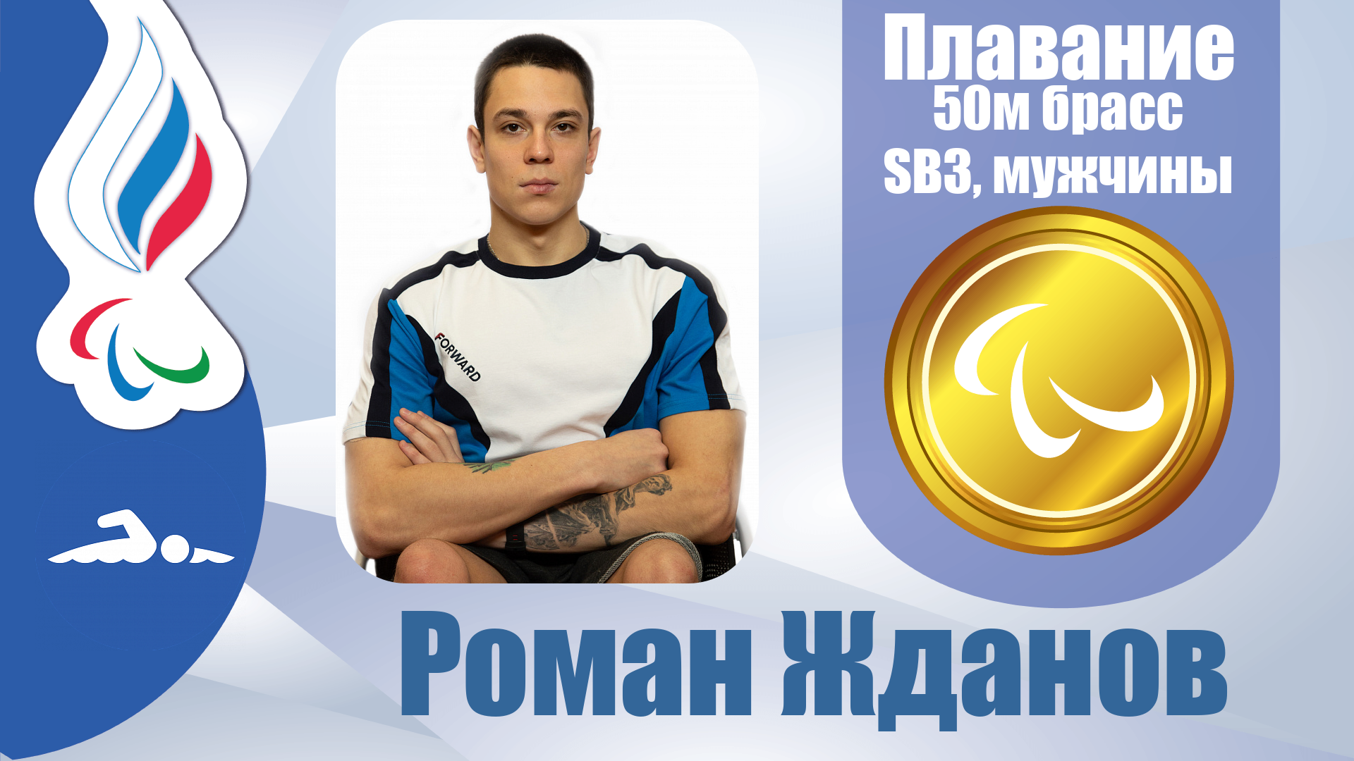 Роман Жданов в брассе на дистанции 50 метров завоевал золотую медаль и установил мировой рекорд в классе SB3!