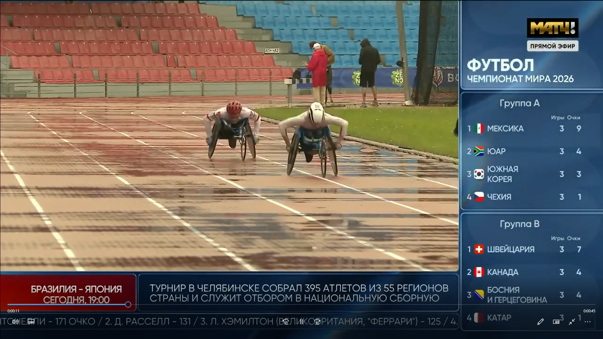 Репортаж «Матч ТВ» с Чемпионата России по легкой атлетике спорта лиц с поражением ОДА!