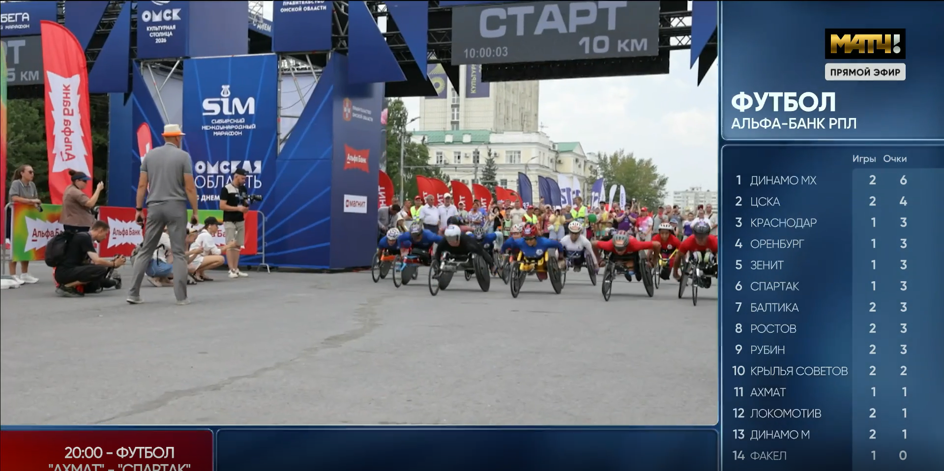Репортаж телеканала Матч ТВ с Чемпионата России по бегу на шоссе по легкой атлетике спорта лиц с поражением ОДА!