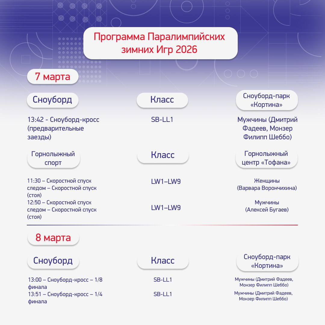 Программа Паралимпийских игр 2026!