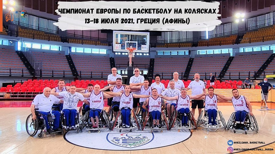 Сборная России по баскетболу на колясках заняла 5 место на чемпионате Европы дивизиона В в Греции