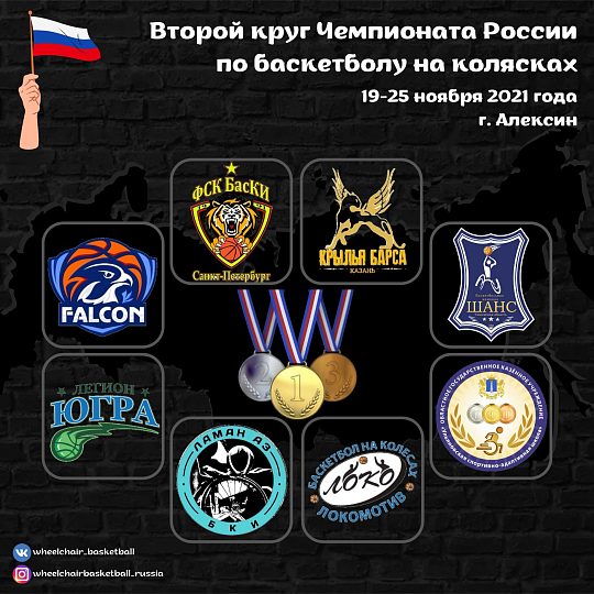 8 команд примут участие во втором круге чемпионата России по баскетболу на колясках 