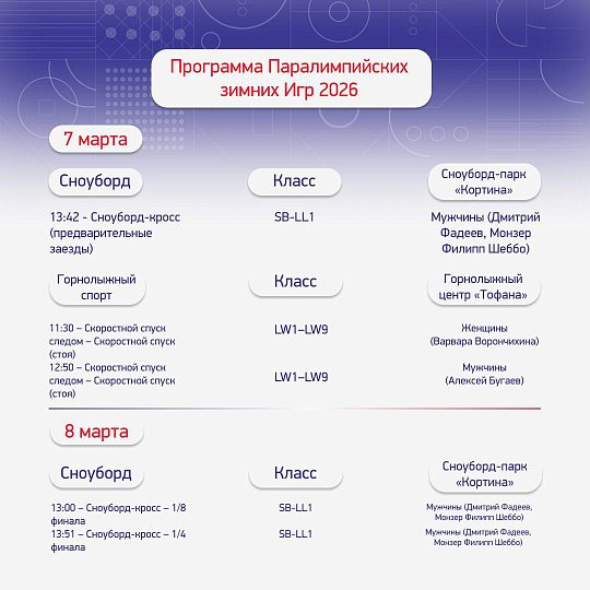 Программа Паралимпийских игр 2026!