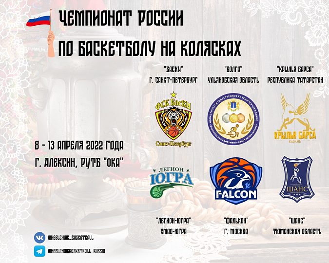        6 команд поведут борьбу за титул чемпионов России по баскетболу на колясках в спортивном сезоне 2022 года      